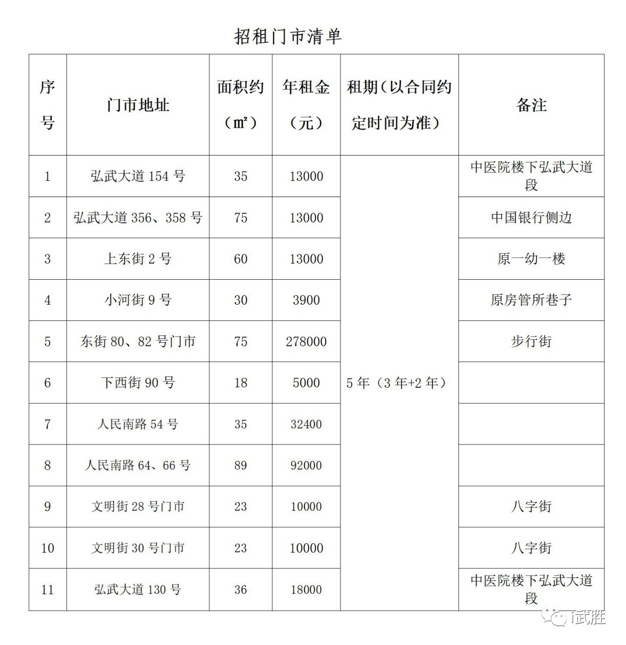 微信图片_20220715094626 微信图片_20220715094626