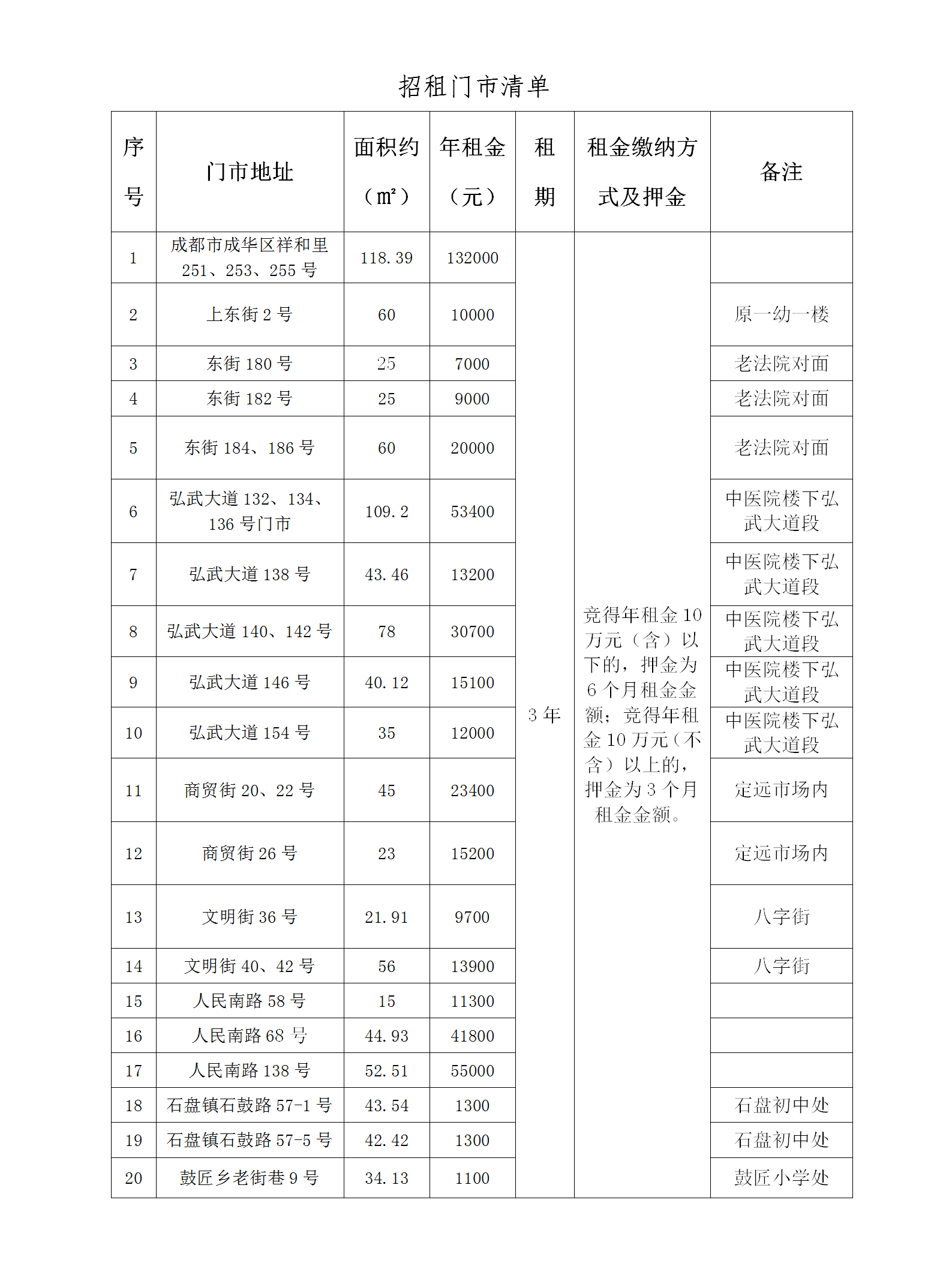招租公告_01(1) 招租公告_01(1)