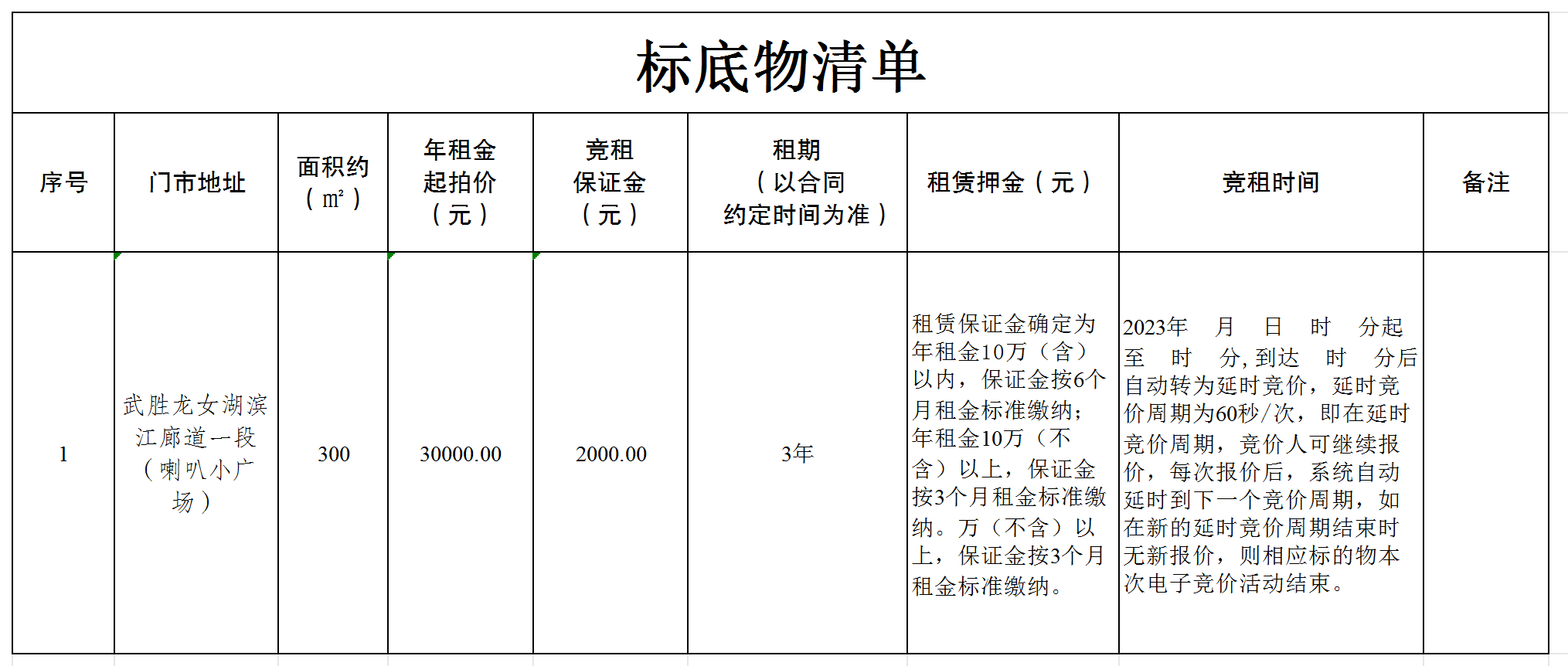 标底物清单(2)(1)_Sheet1