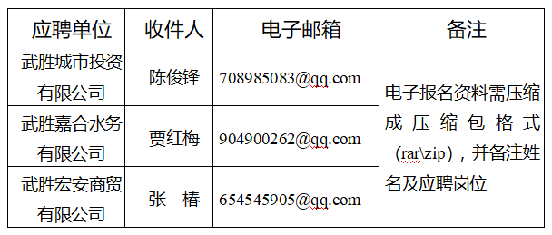 微信图片_20231229153757