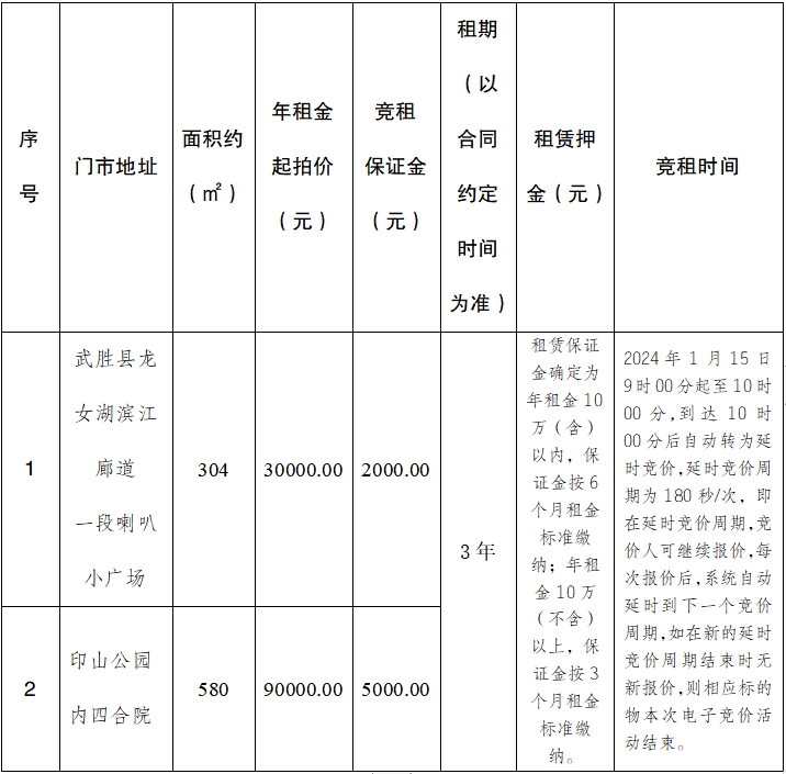 微信图片_20231229153050