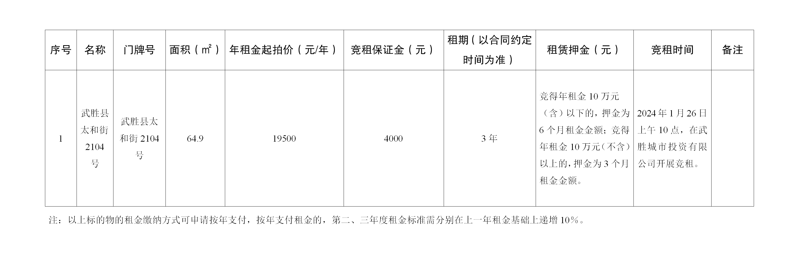 微信图片_20240125180216 微信图片_20240125180216