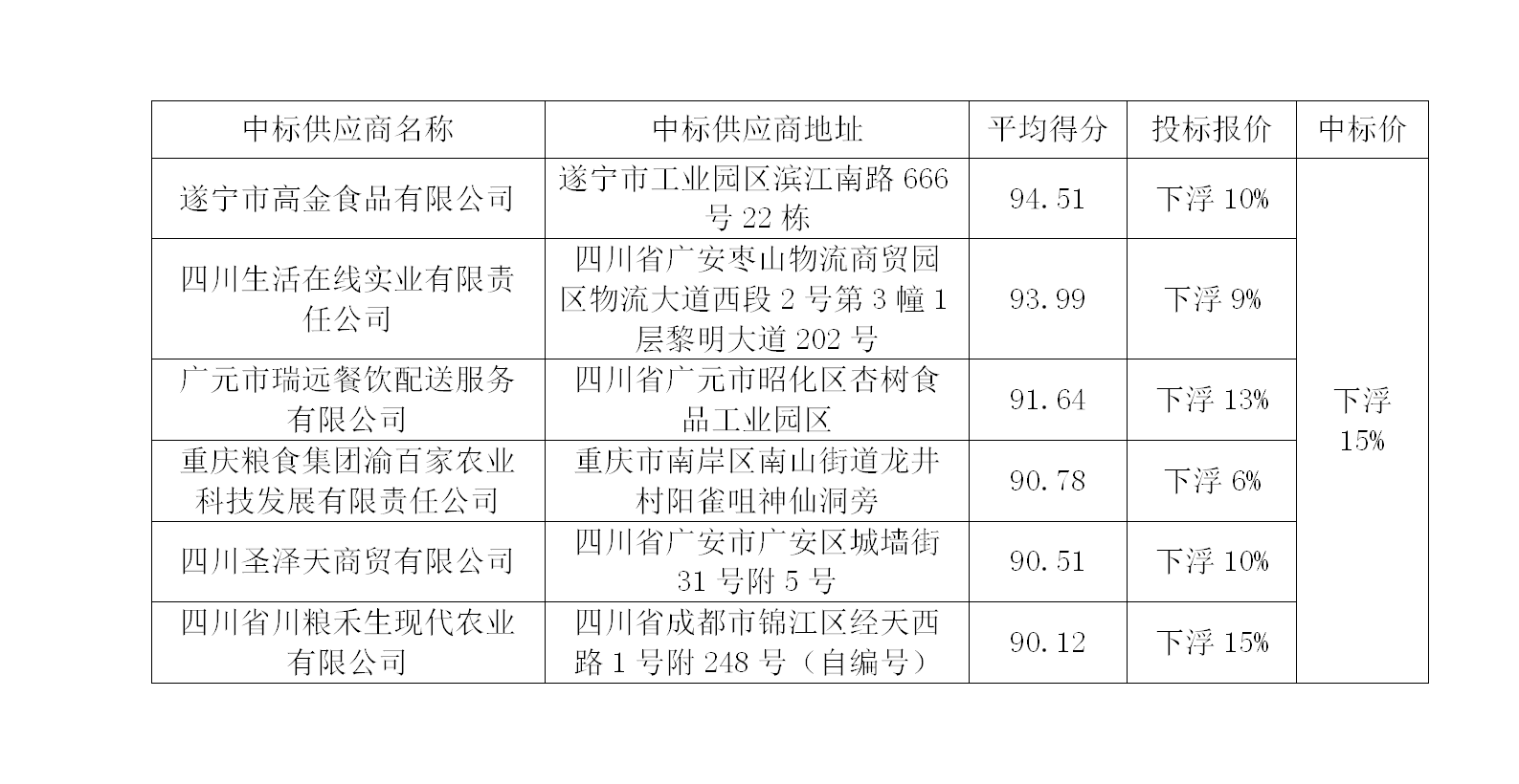 微信图片_20240320091743