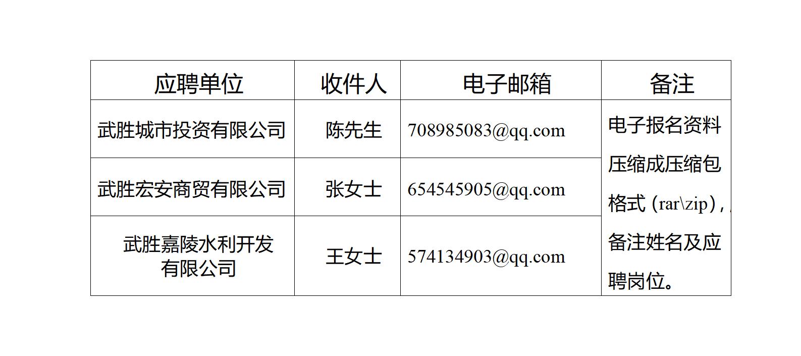 新建 DOCX 文档_01