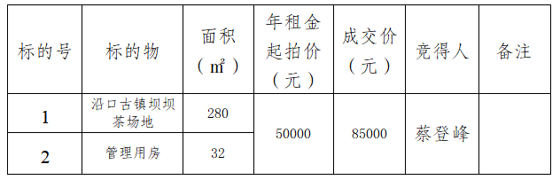 a334ad4d-156f-498f-a8cc-ba4a31901728